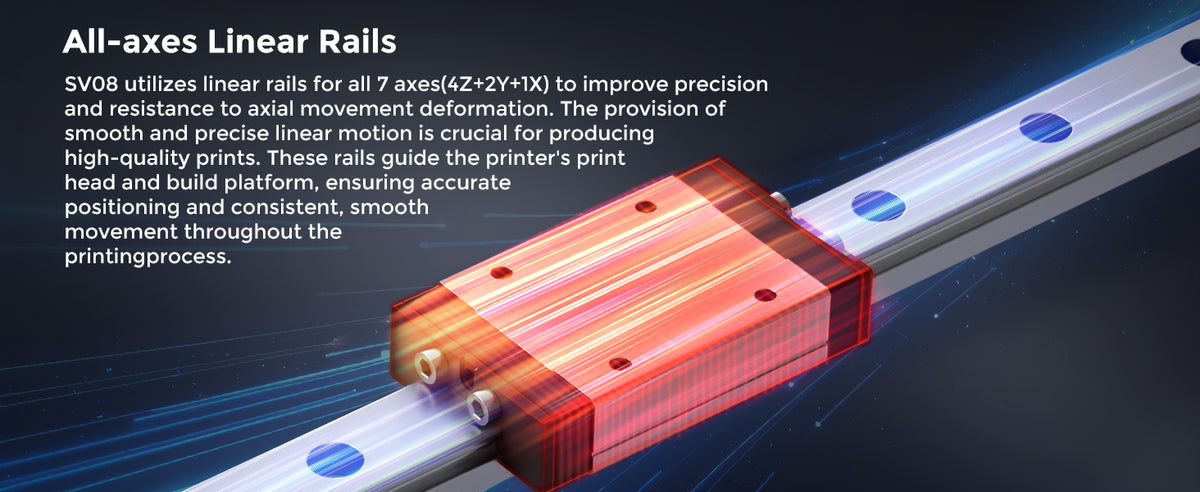 Sovol SV08 Core-XY 3D Printer — product image