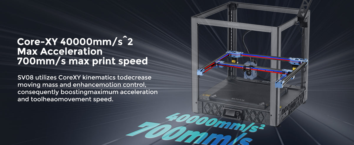 Sovol SV08 Core-XY 3D Printer — product image