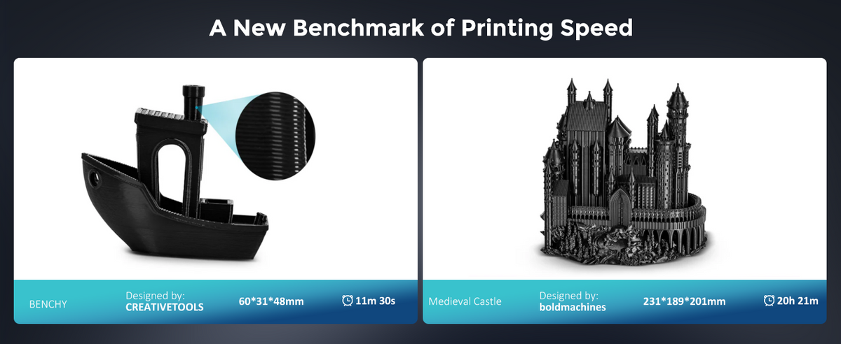 Sovol SV08 Core-XY 3D Printer — product image