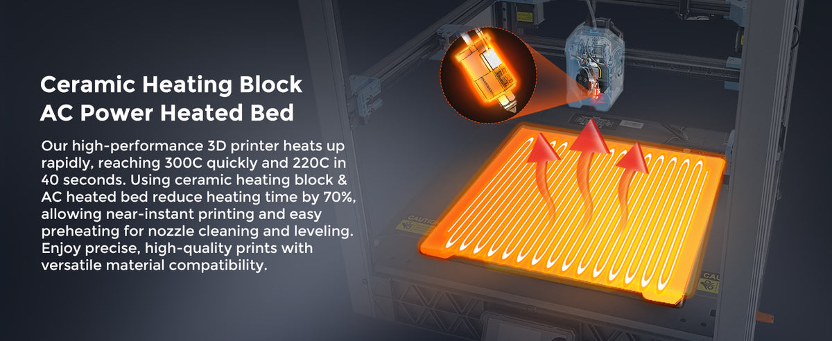 Sovol SV08 Core-XY 3D Printer — product image